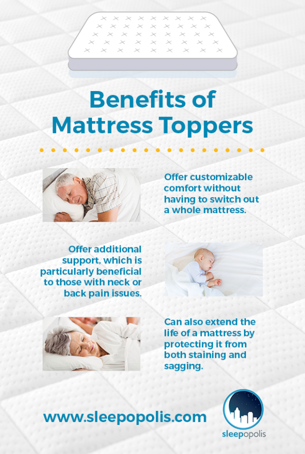 Mattress Pad vs Topper 2021 Ultimate Guide