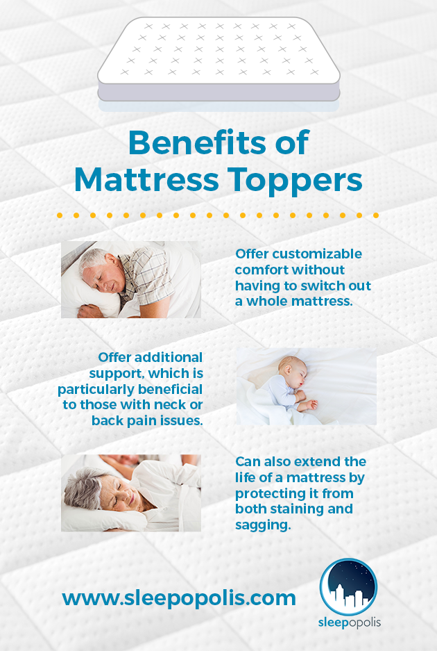 An infographic outlining the Benefits of Mattress Toppers