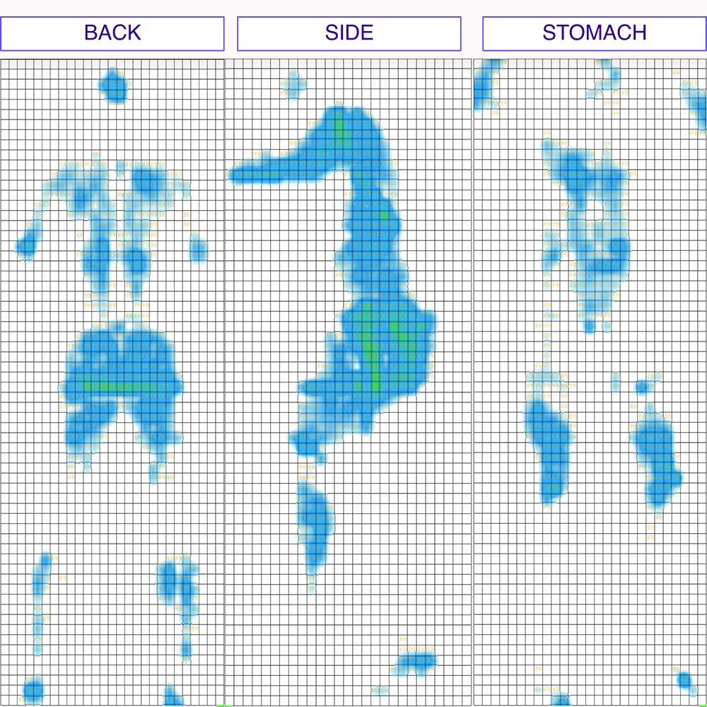 Casper 2018 Pressure Map