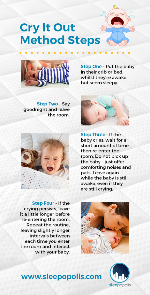 Cry It Out Baby Sleep Training — Ultimate Guide | Sleepopolis