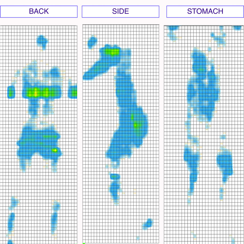 DreamCloud Pressure Map