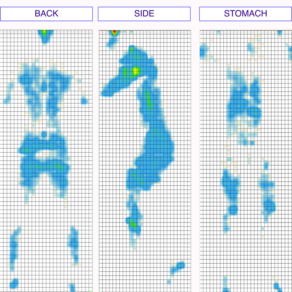 Kaya Pressure Map