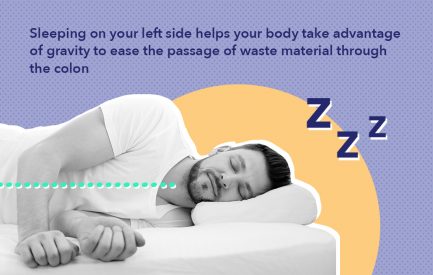 Guide to Better Sleep Posture | Sleepopolis