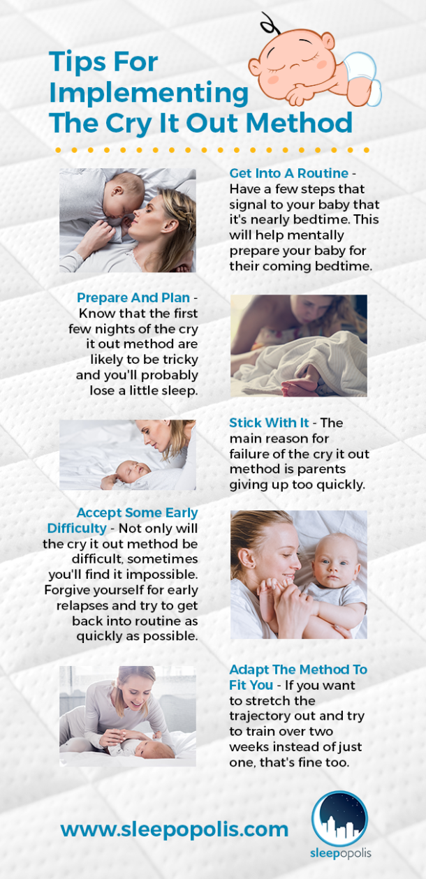 Cry It Out Baby Sleep Training — Ultimate Guide | Sleepopolis