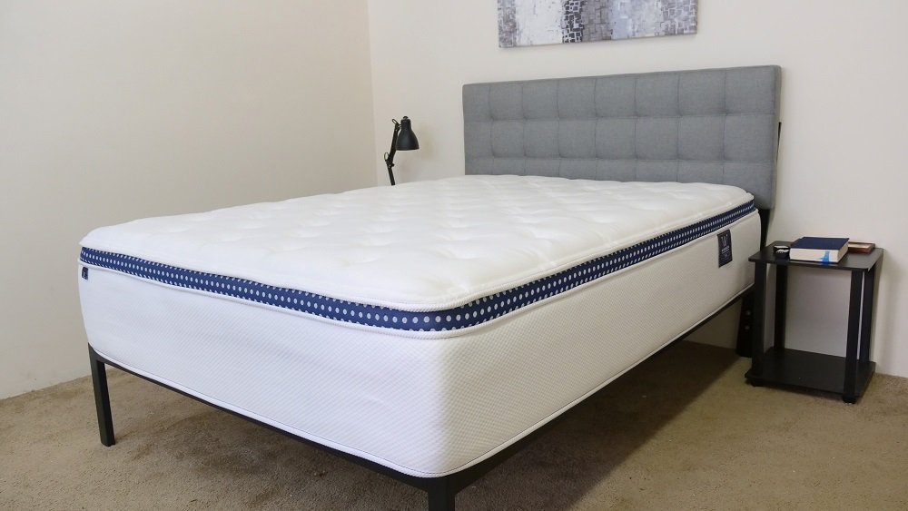 Best Mattress For Sex Sleepopolis