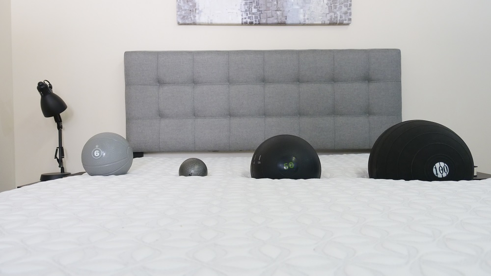 Zotto Mattress Review Is Memory Foam Right for You