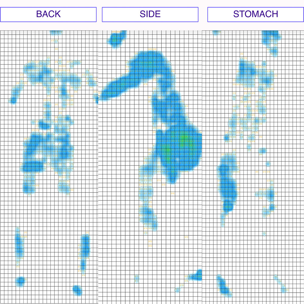 Muse Pressure Map