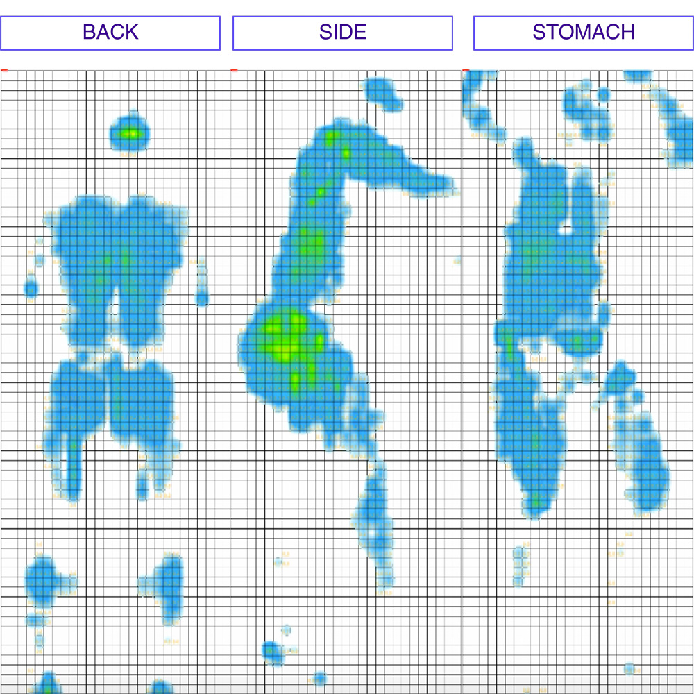 TEMPUR Cloud Pressure Map