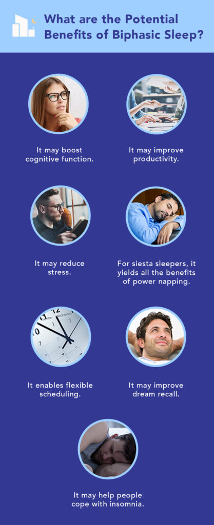 What are the Potential Benefits of Biphasic Sleep 1