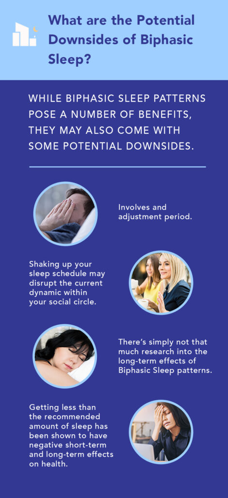 What are the potential downsides of Biphasic Sleep 1