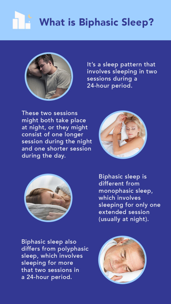 What is Biphasic Sleep 1
