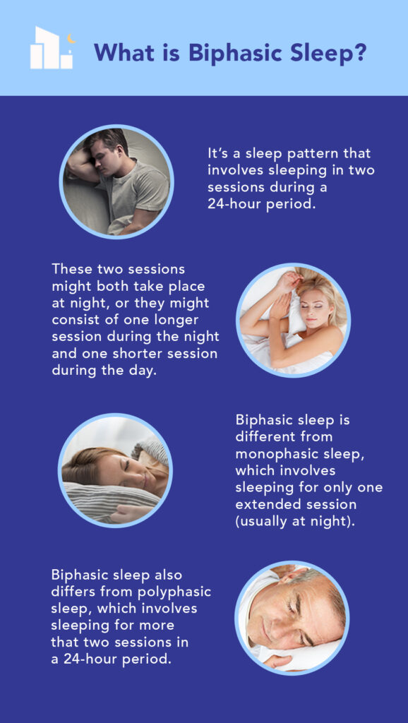 What Is Biphasic Sleep and How Might It Benefit You Sleepopolis