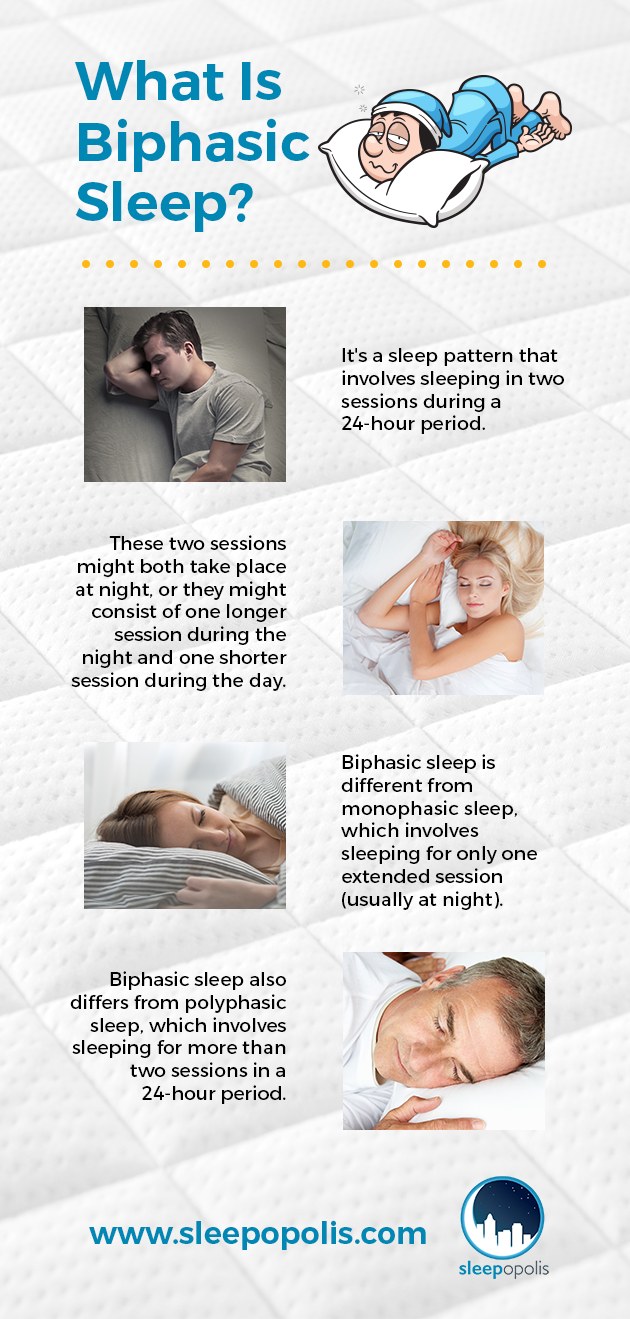What Is Biphasic Sleep