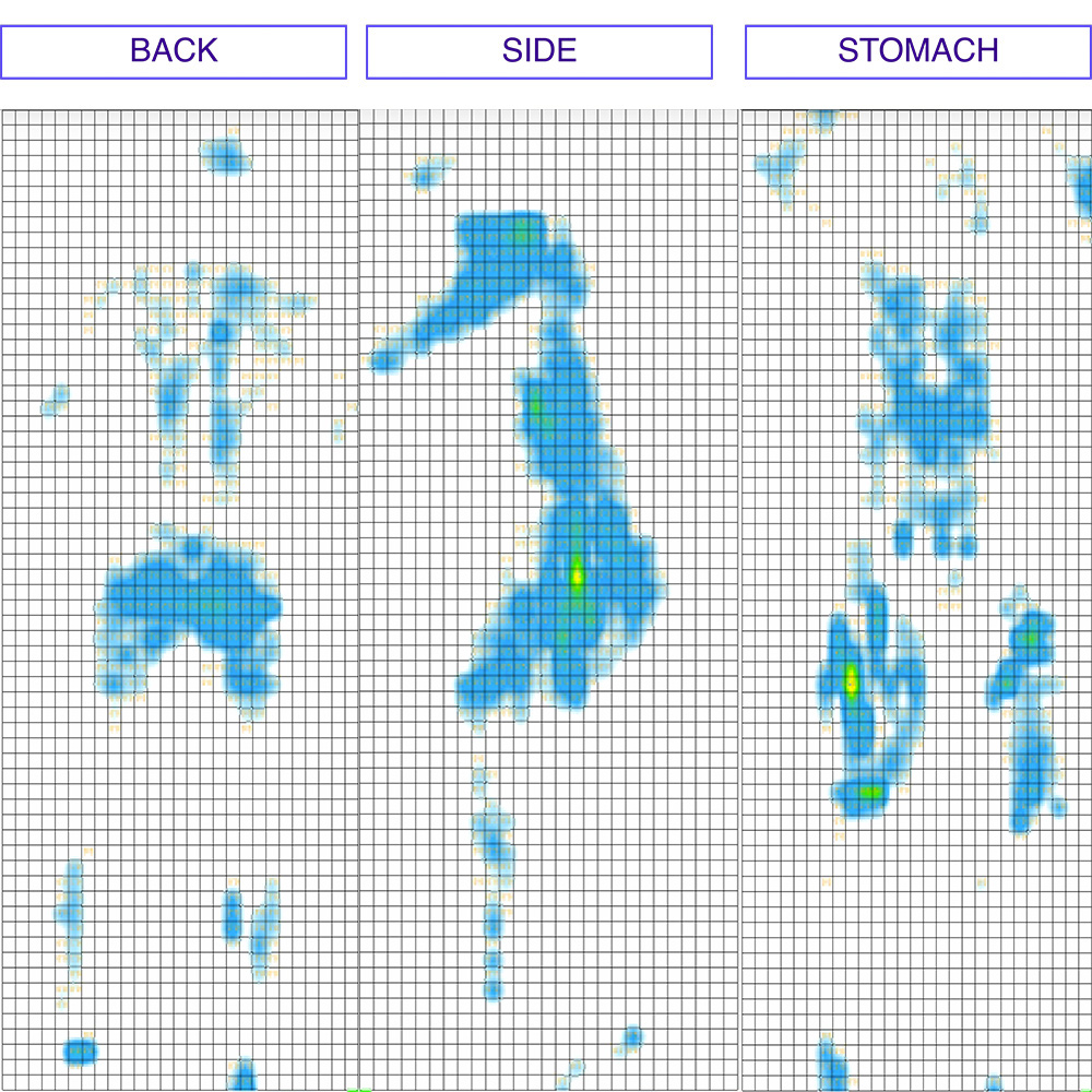 Yaasa Pressure Map