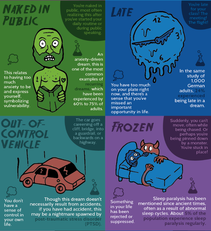 interpreting-the-most-common-nightmares-sleepopolis