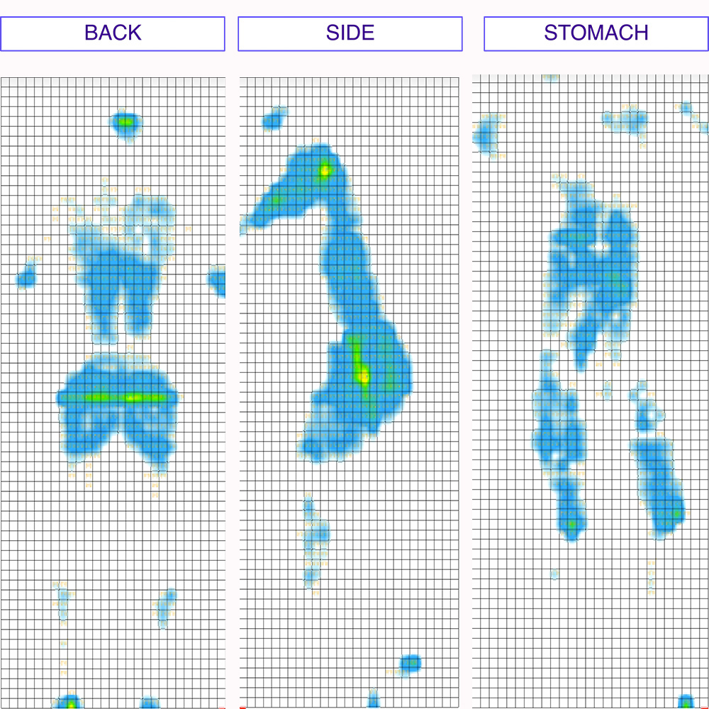 Happsy Pressure Map