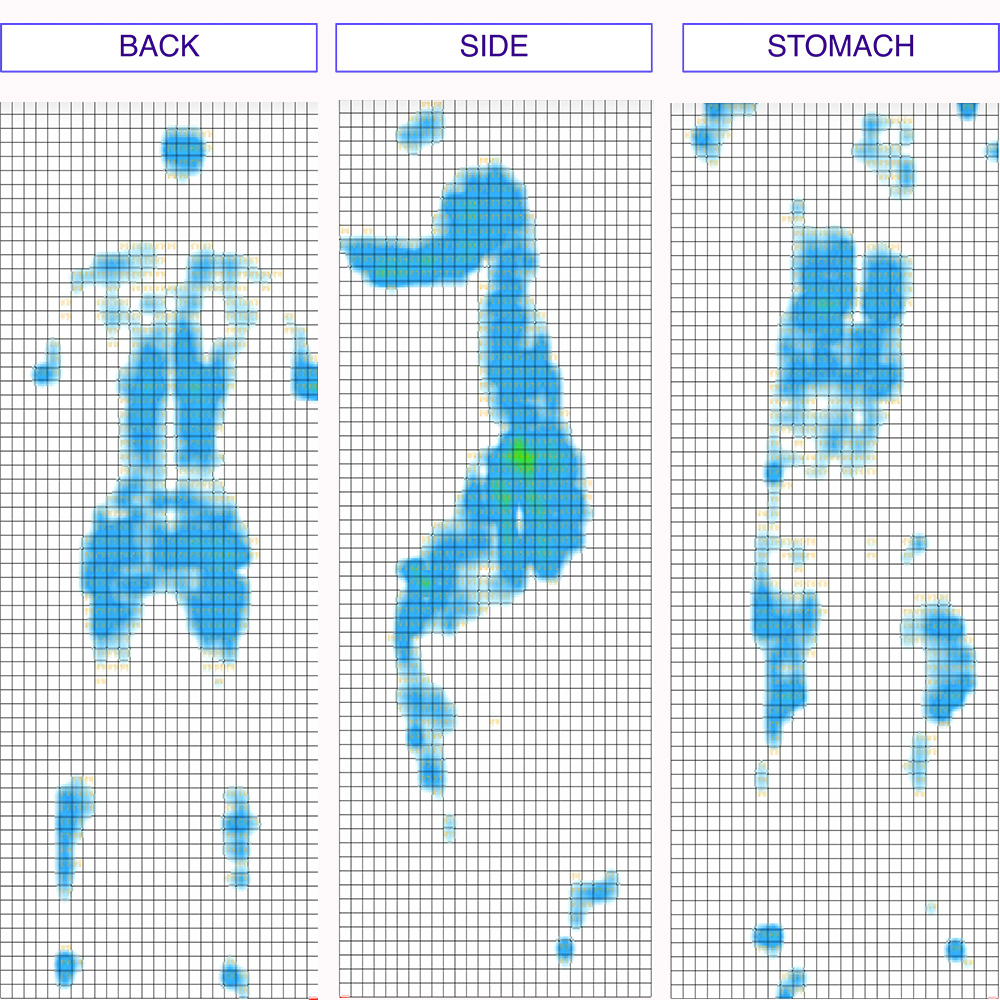 Luxi One Pressure Map