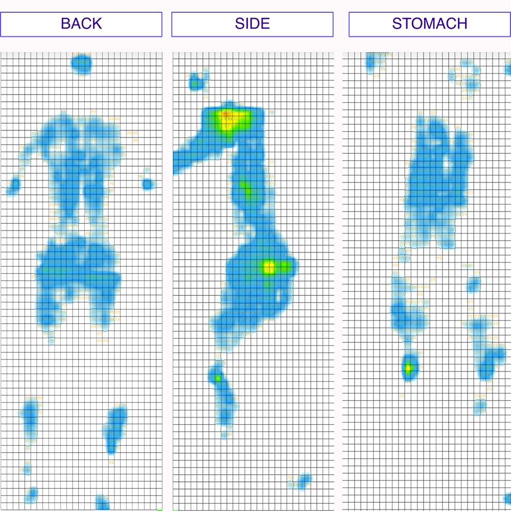 Spindle Pressure Map 