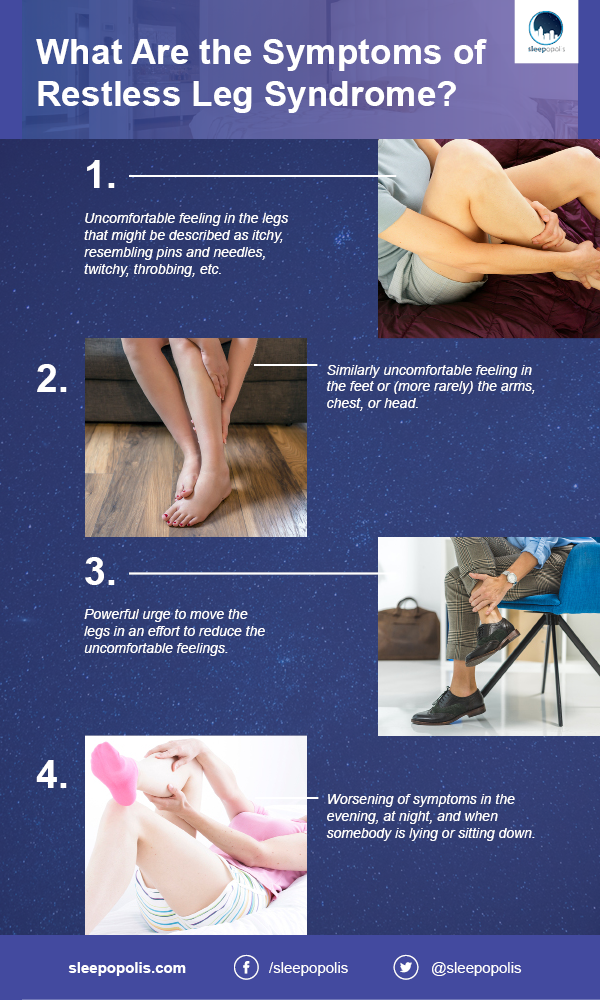 What Is Another Name For Restless Leg Syndrome