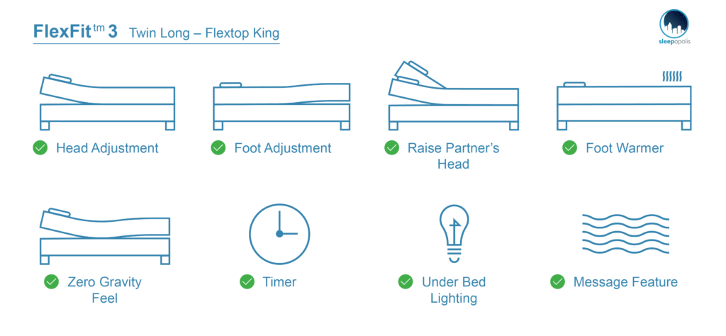 King size sleep number hotsell bed frame