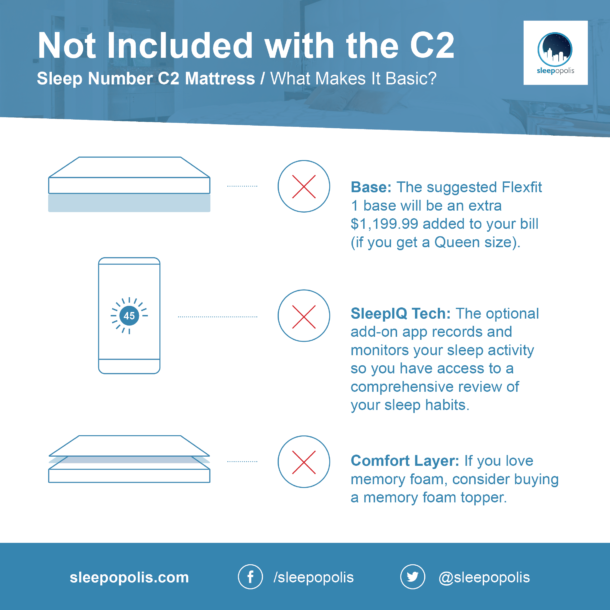 Sleep Number C2 Manual