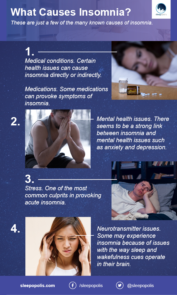 insomnia symptoms and causes