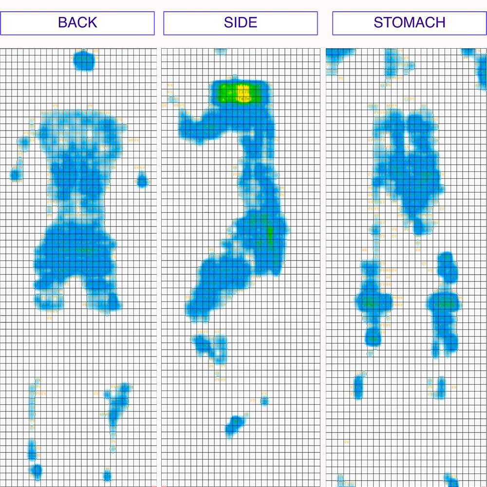 Latex For Less Pressure Map