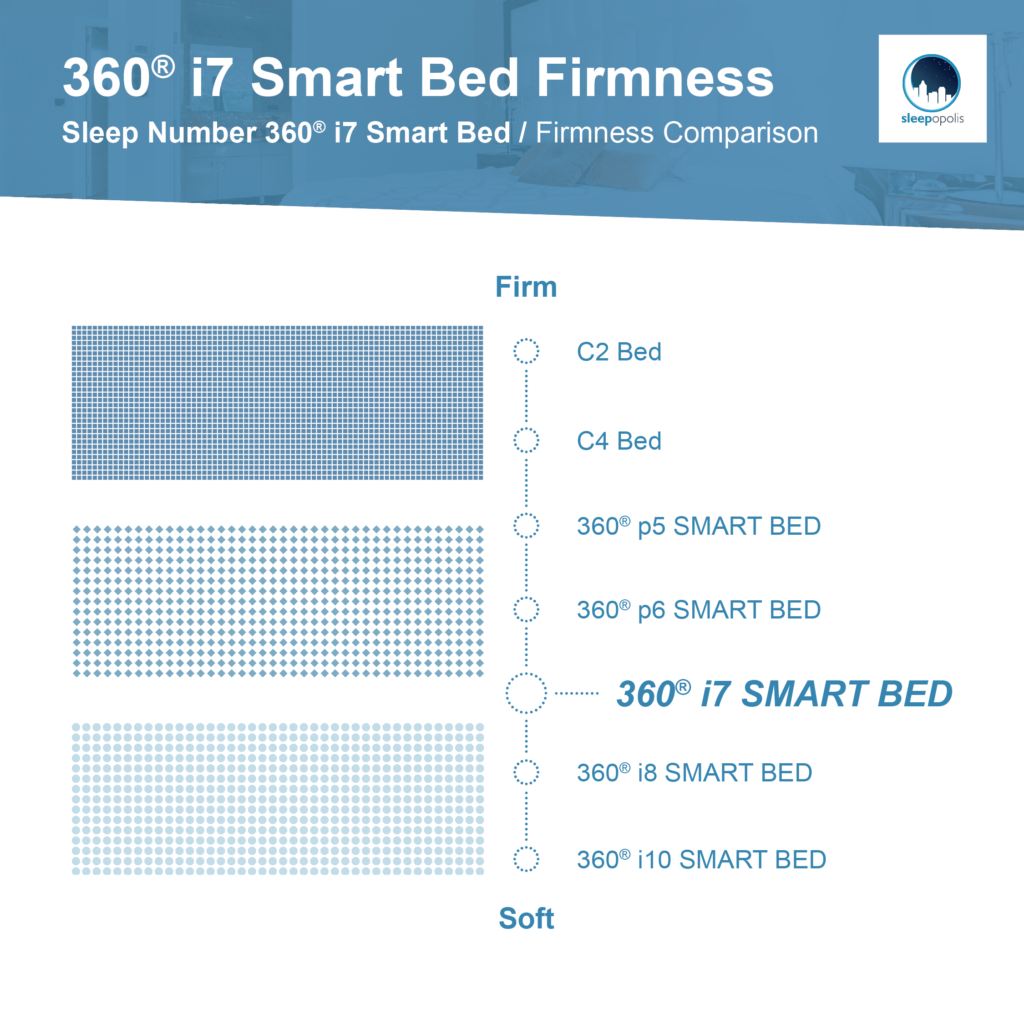 4 inch memory foam mattress cover