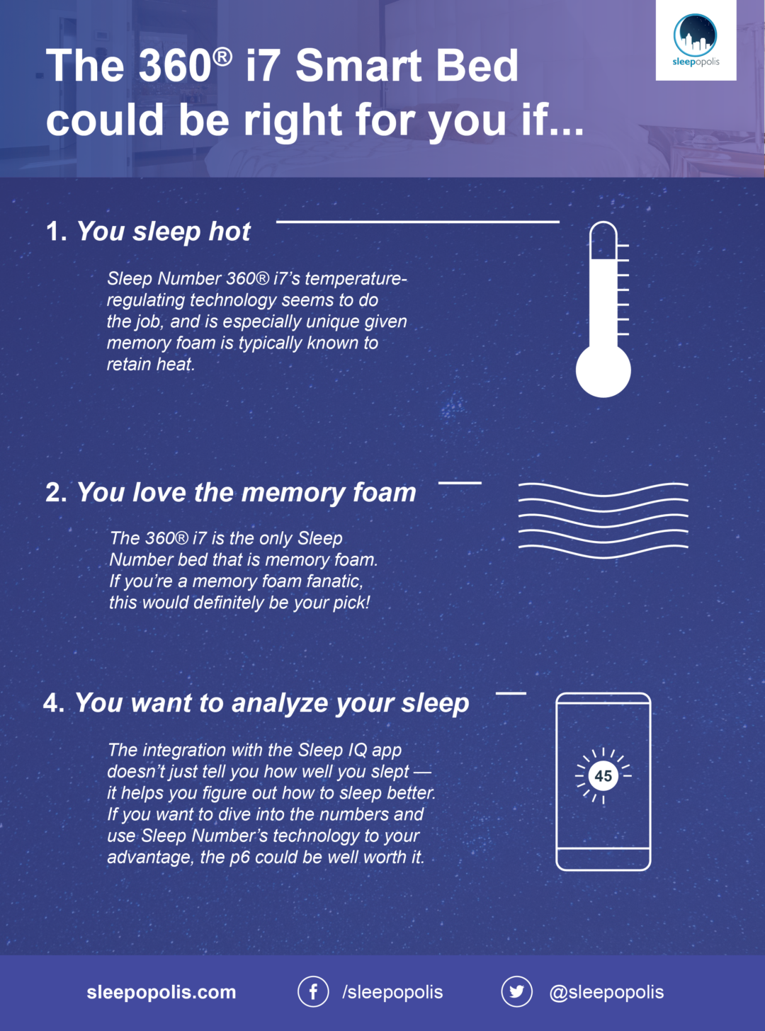 Sleep Number 360® i7 Smart Bed Review Sleepopolis
