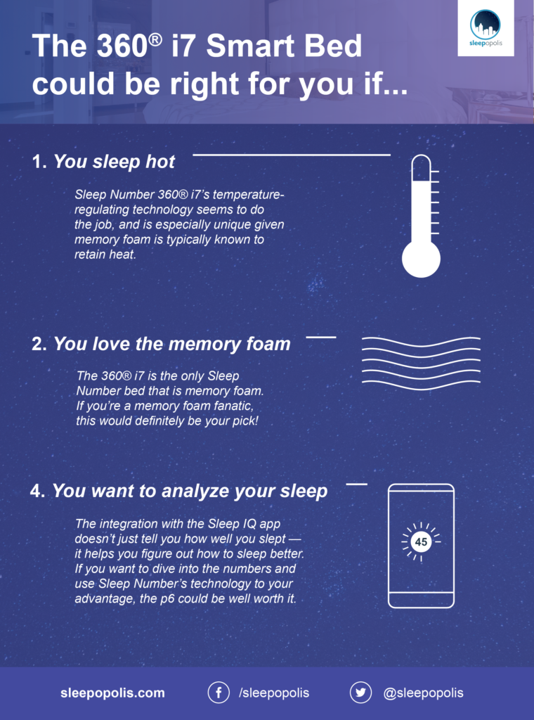 Sleep Number i7 pros and cons