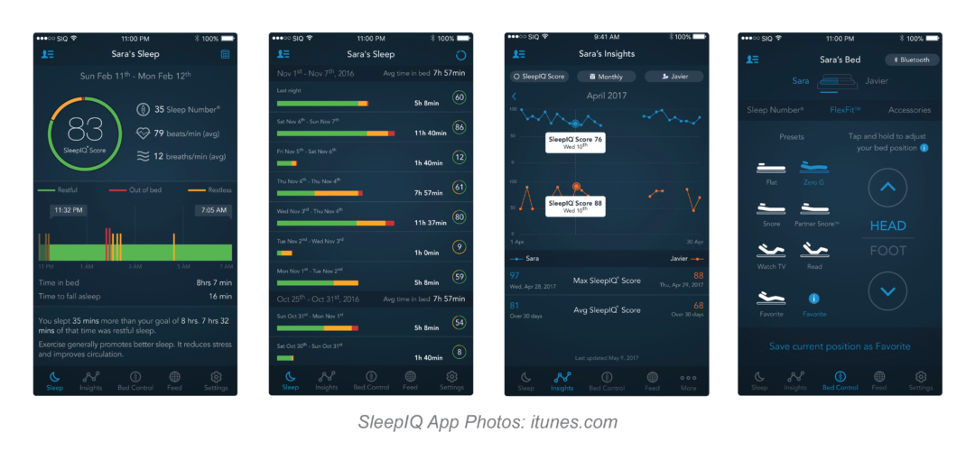 Sleep Number 360® i10 Review (2024) Sleepopolis