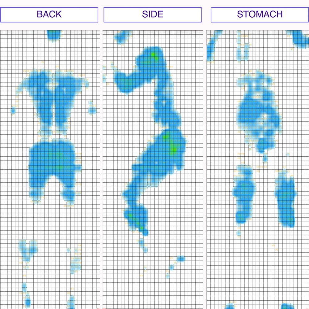 Sleep EZ Pressure Map