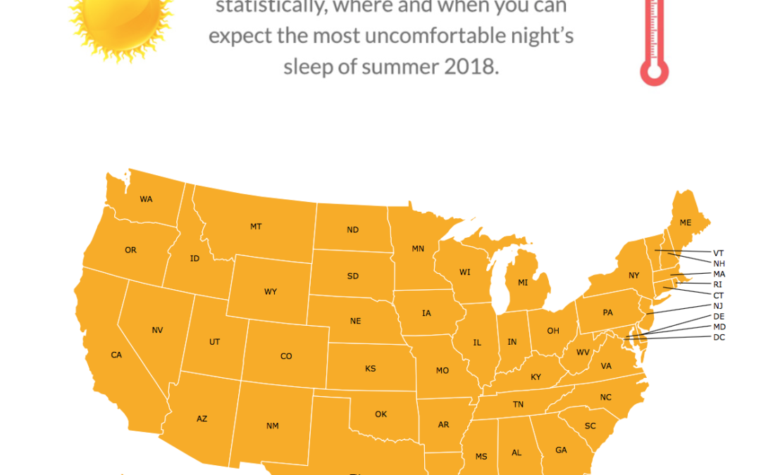 Which States Sleep The Most Uncomfortably In Summer?