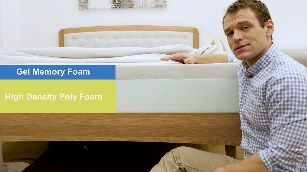 Tranquillium Mattress Construction