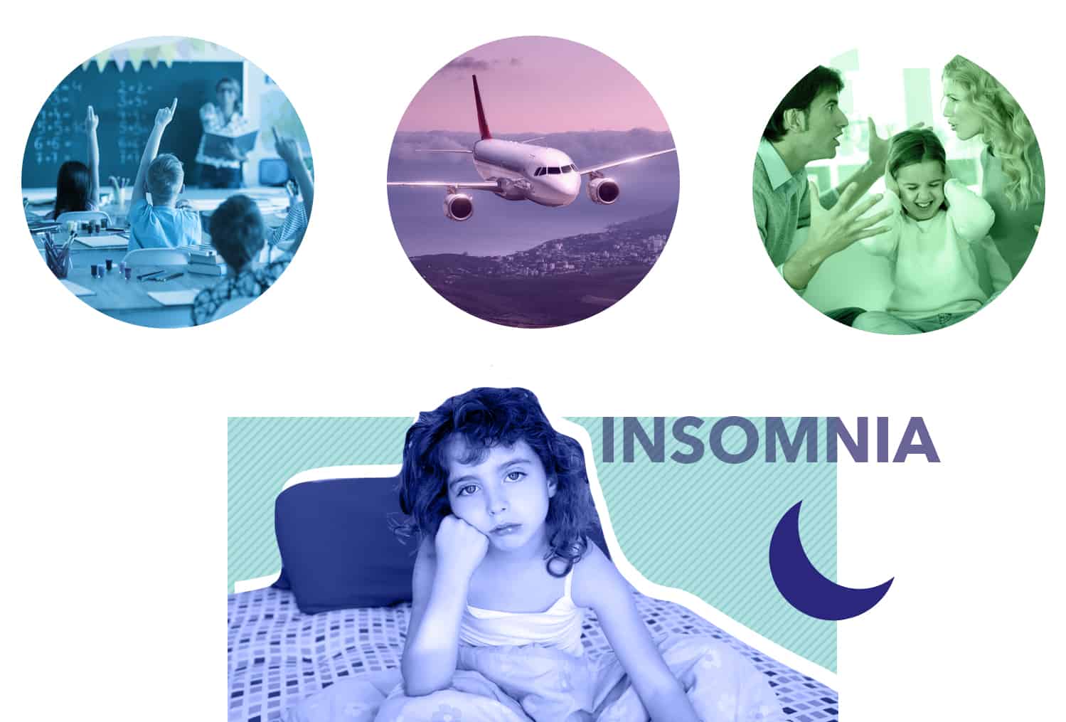 SO SleepEdu KidsMindfulness Insomnia