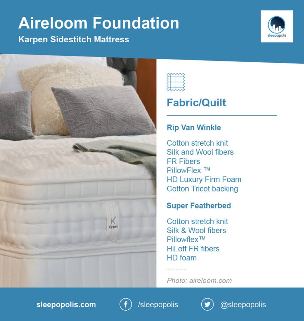 Aireloom mattress construction
