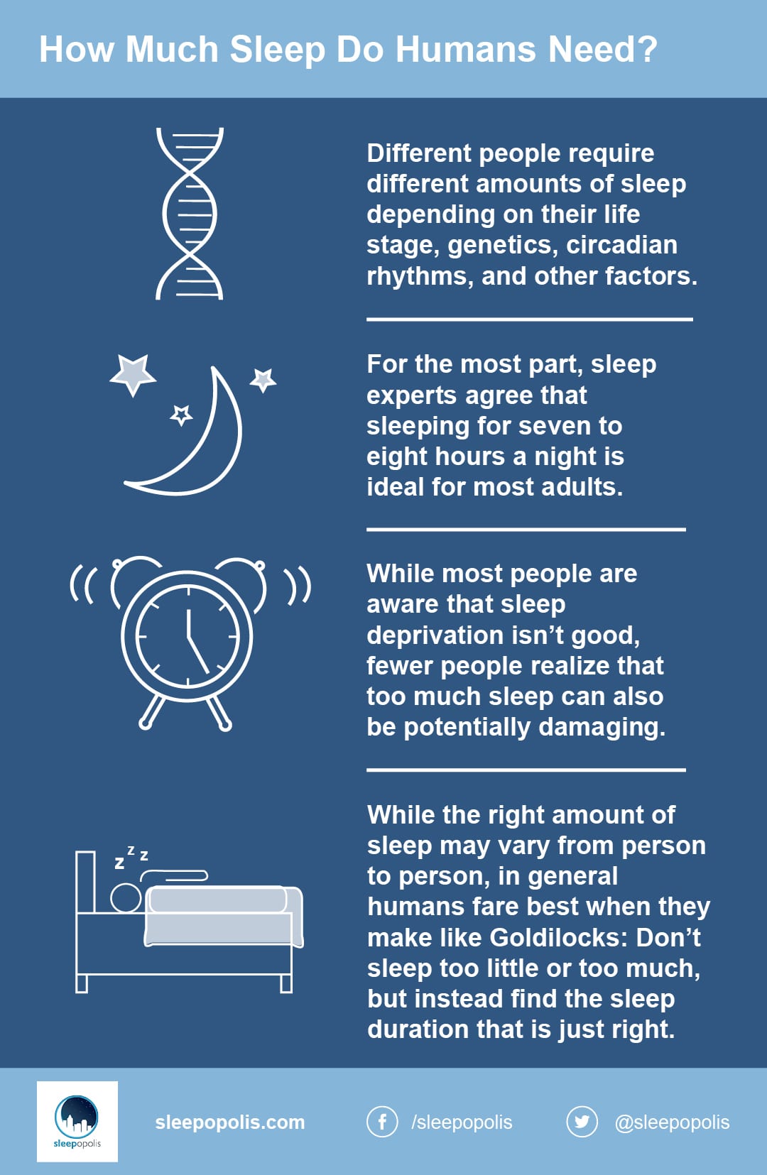 Ally Cohen 10 Things to Know About Your Childs Sleep 