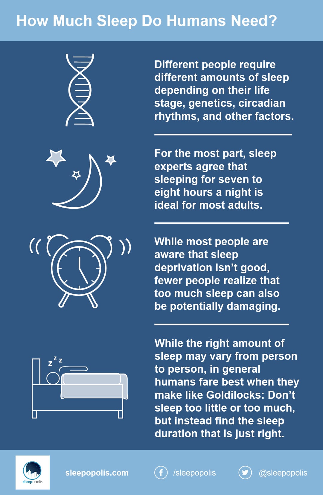 Why We Sleep (Plus What Happens In the Brain and Body When We Do ...