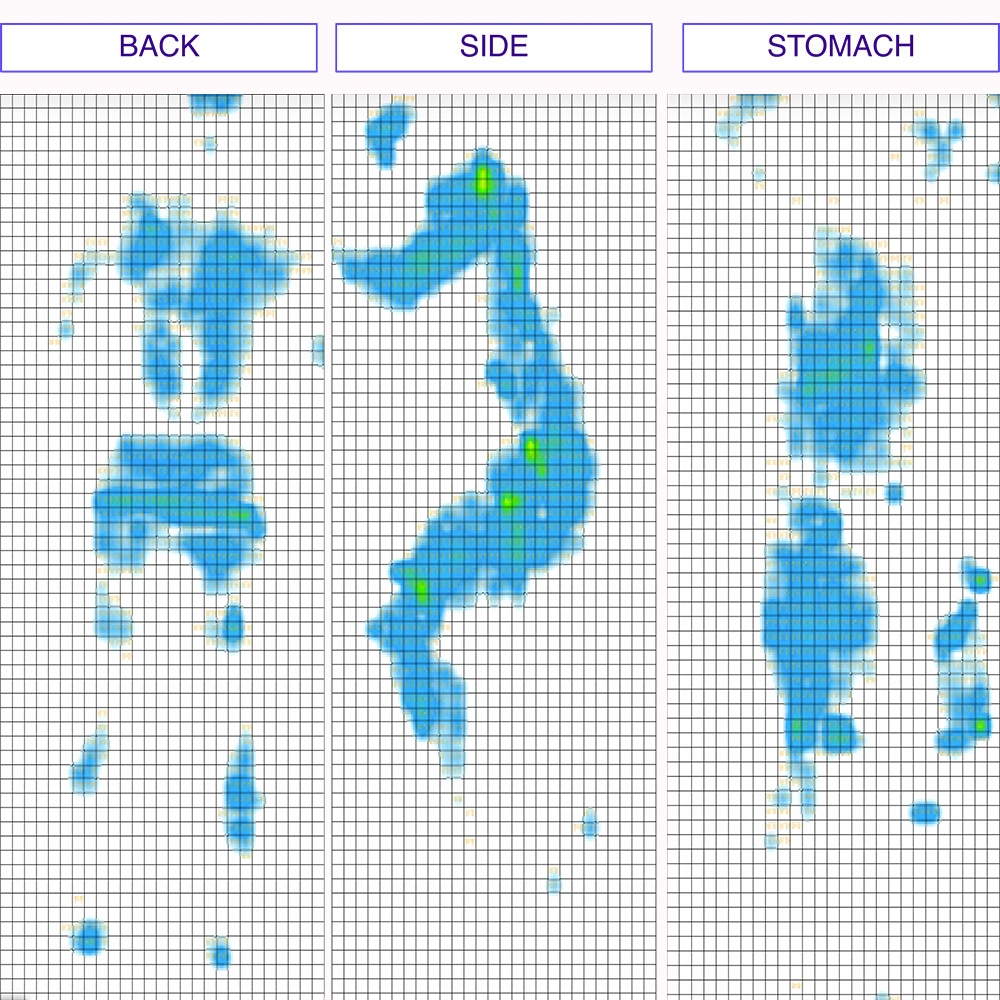 Serta iComfort Blue Pressure Map