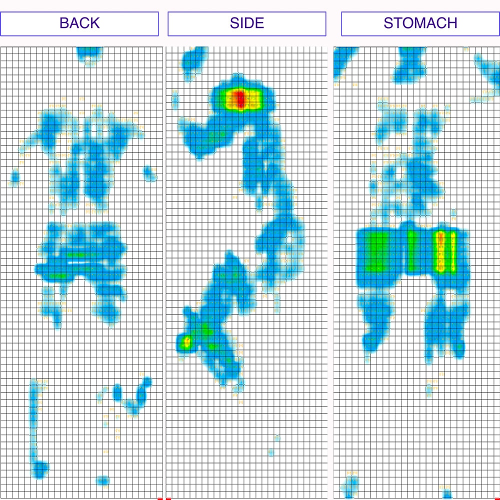 2920 Pressure Map