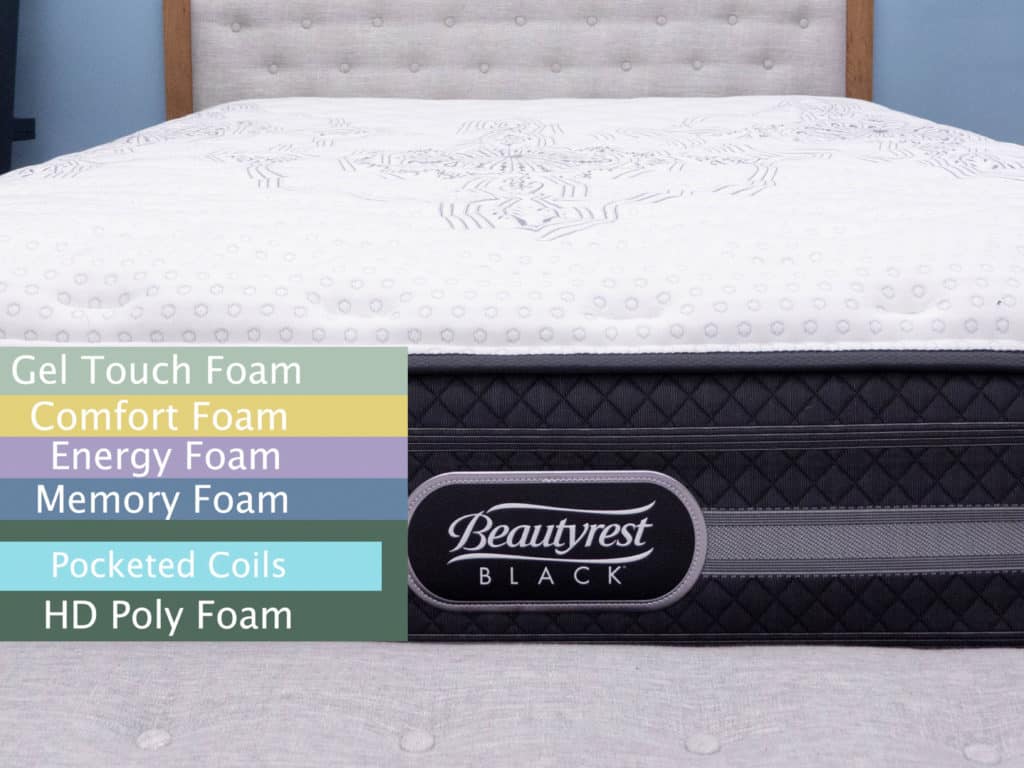 beautyrest black calista plush mattress