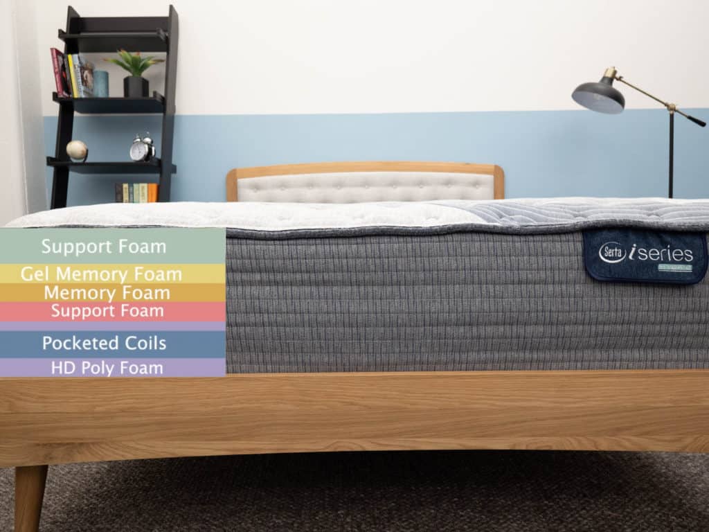 With the Serta® iComfort mattress, cool, supportive sleep is the