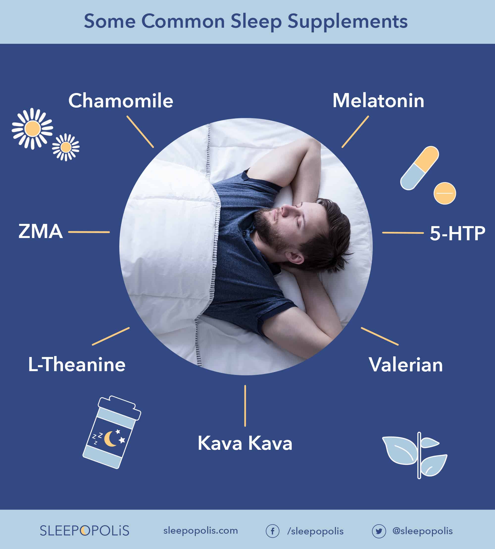7 Common Natural Sleep Aids & Supplements