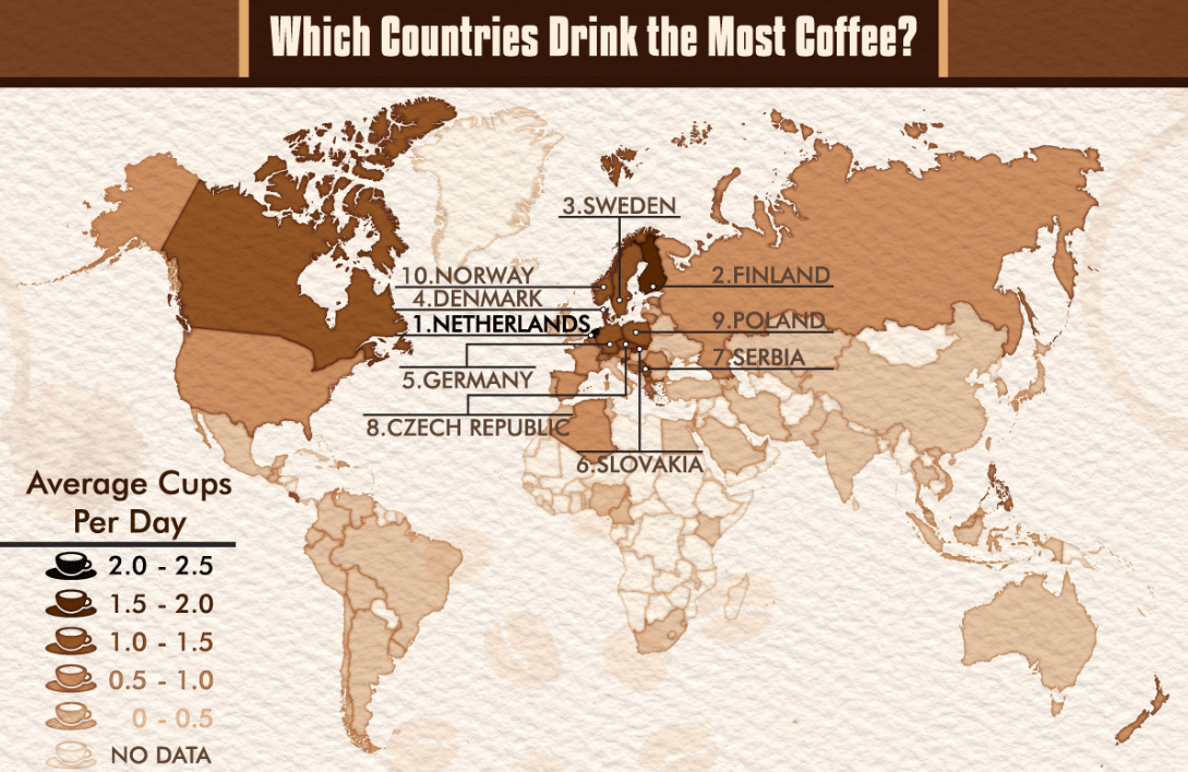 Which Countries Drink The Most Coffee? Sleepopolis