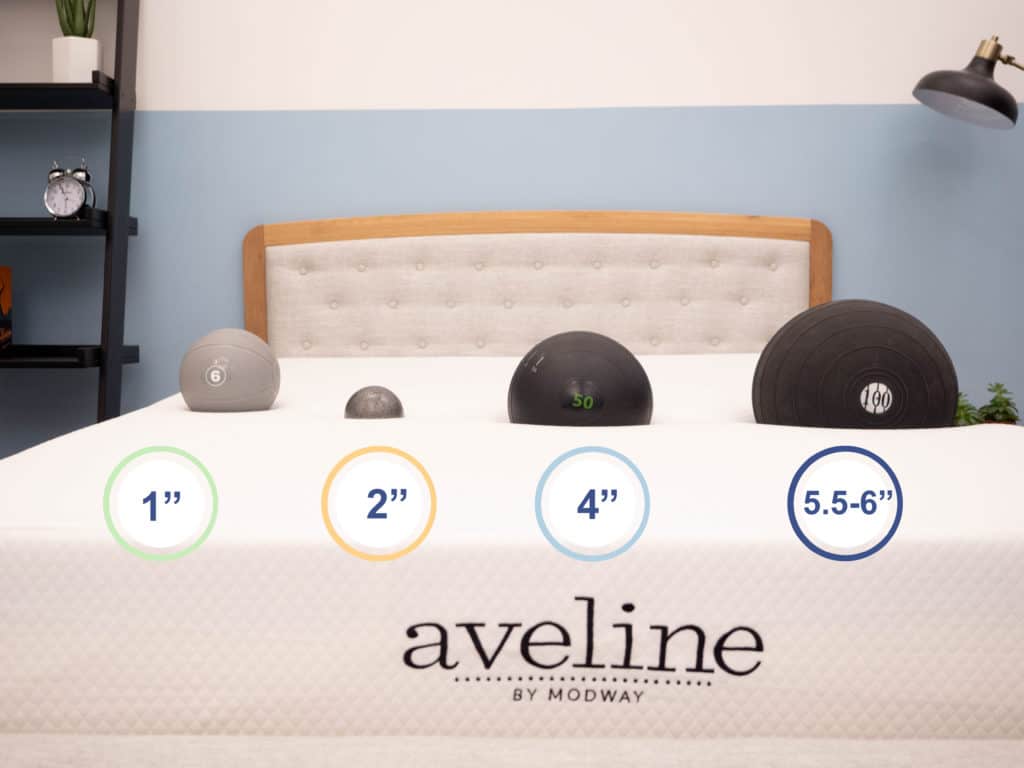 Aveline 6 deals inch mattress