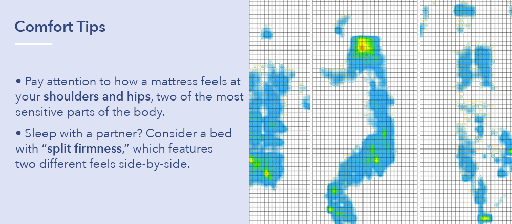 my comfort mattress reviews