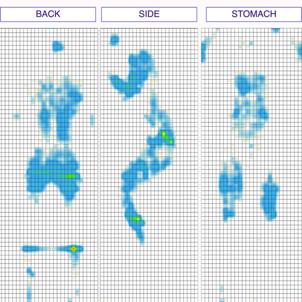 Allswell mattress pressure map