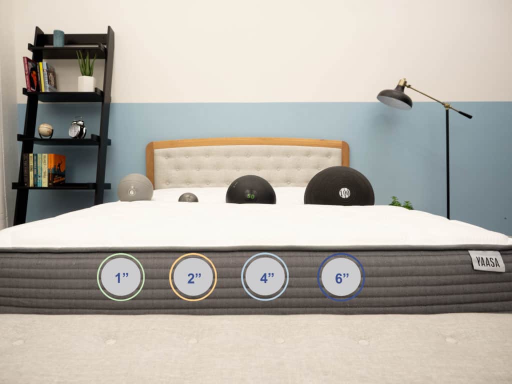 yaasa one mattress review