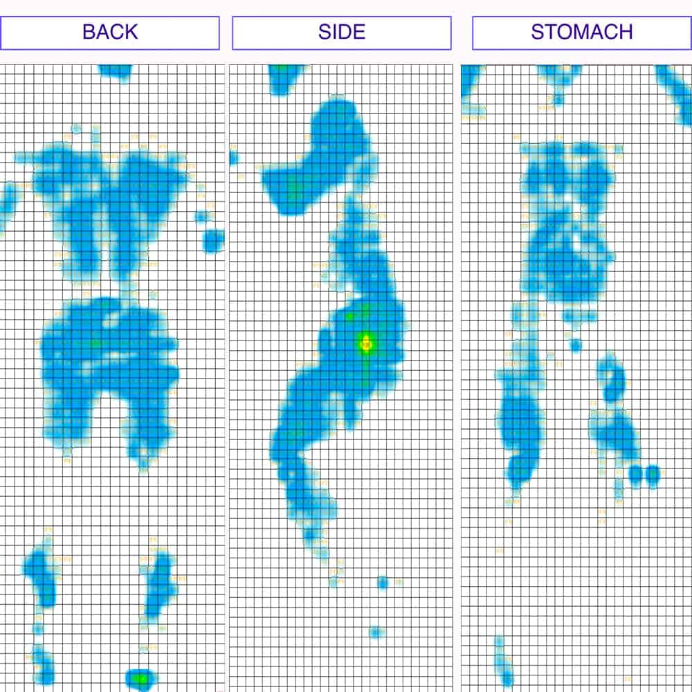 Yaasa One Pressure Map