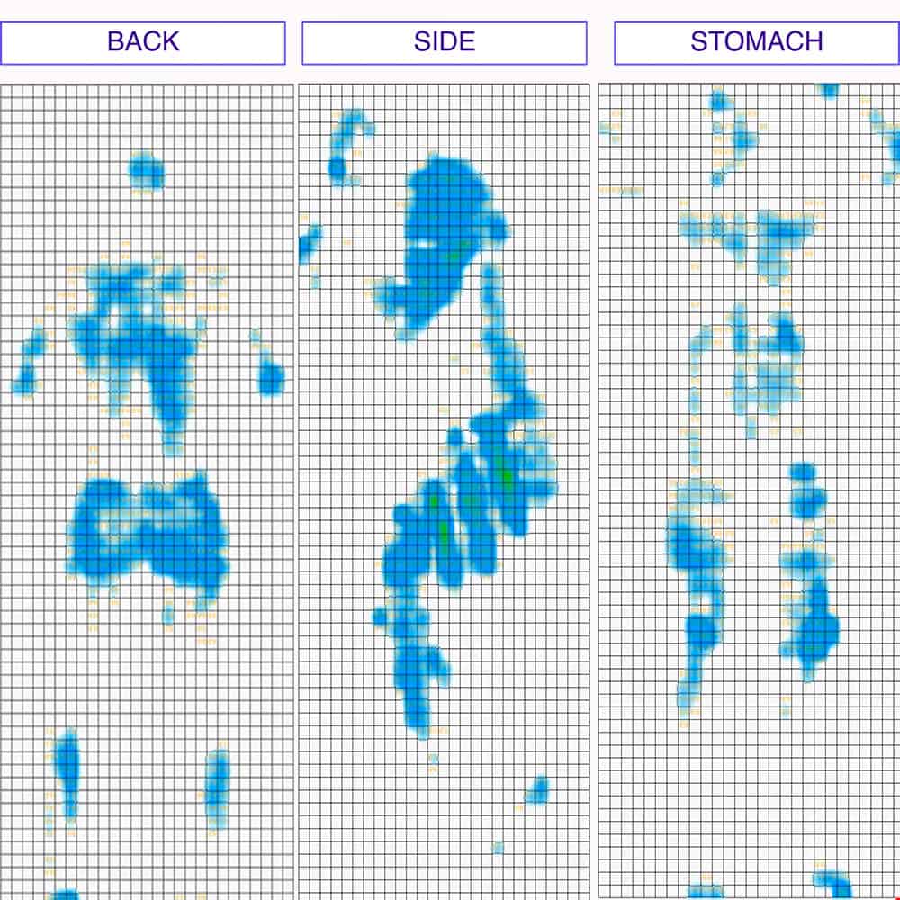 AmazonBasics Pressure Map